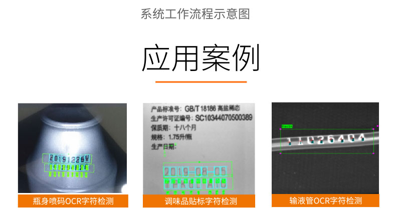 1656383879880184.jpg 視覺檢測-GST300-OCR字符檢測系統-詳情_03.jpg