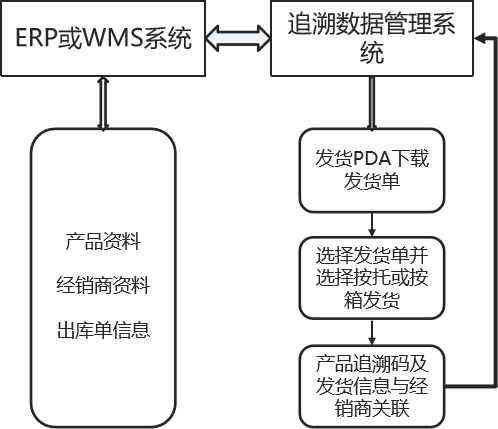 1739937202870850.png image.png